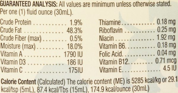 PetAg Dyne High Calorie Liquid Dog Supplement Online